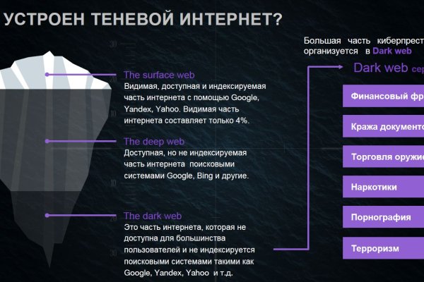 Маркетплейс кракен kraken darknet top